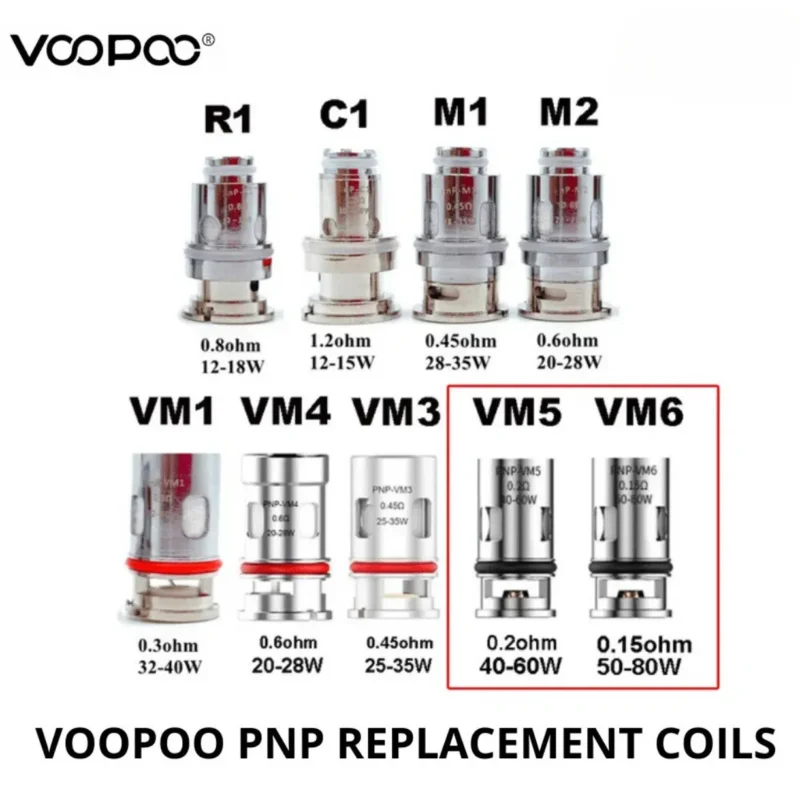 VOOPOO PNP REPLACEMANT COIL SERIES IN DUBAI - Image 2